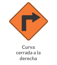 Curva cerrada a la derecha