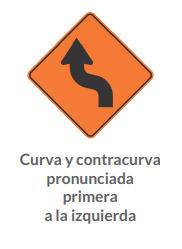 Curva y contracurva pronunciada primera a la izquierda
