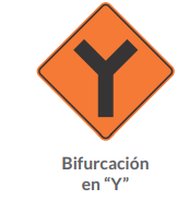 Bifurcación en “Y”
