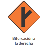 BIFURCACIÓN A LA DERECHA
