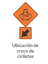 UBICACIÓN DE CRUCE DE CICLISTAS